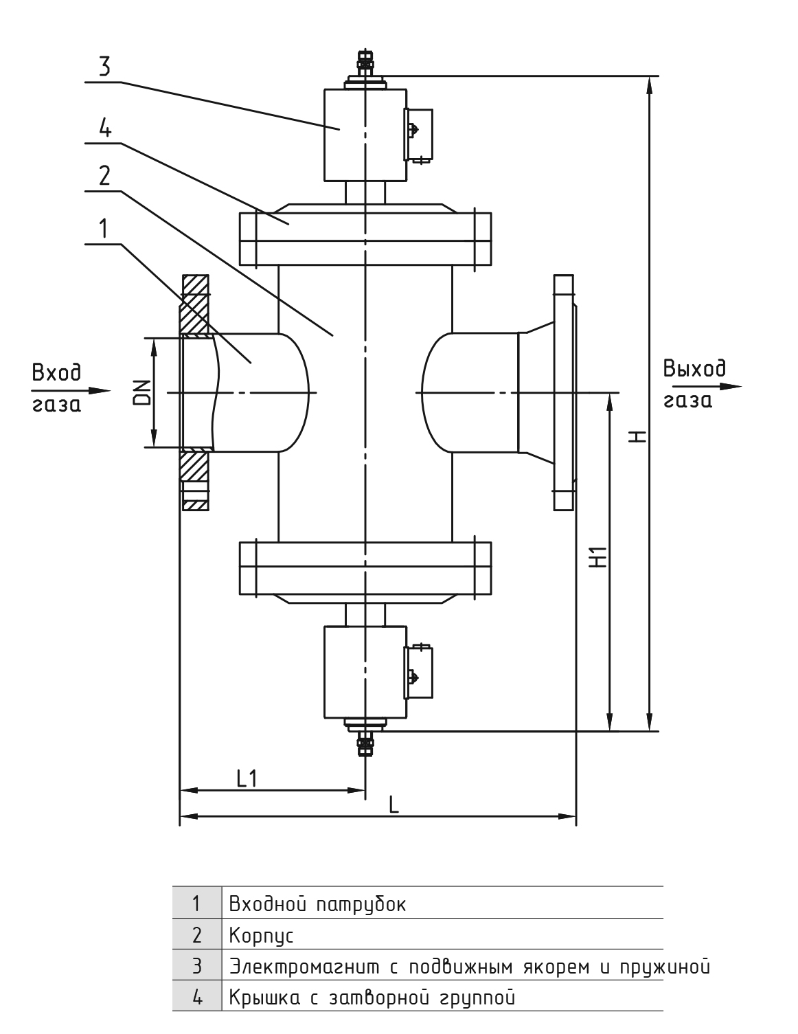 Клапан газовый отсечной. Клапан АМАКС-КЭ-15-1,6-НЗ. Клапан АМАКС-КЭ.Ш-15-1,6-НЗ-ДНЭ. Клапан КЭД-1. Герметичность трубопроводной арматуры